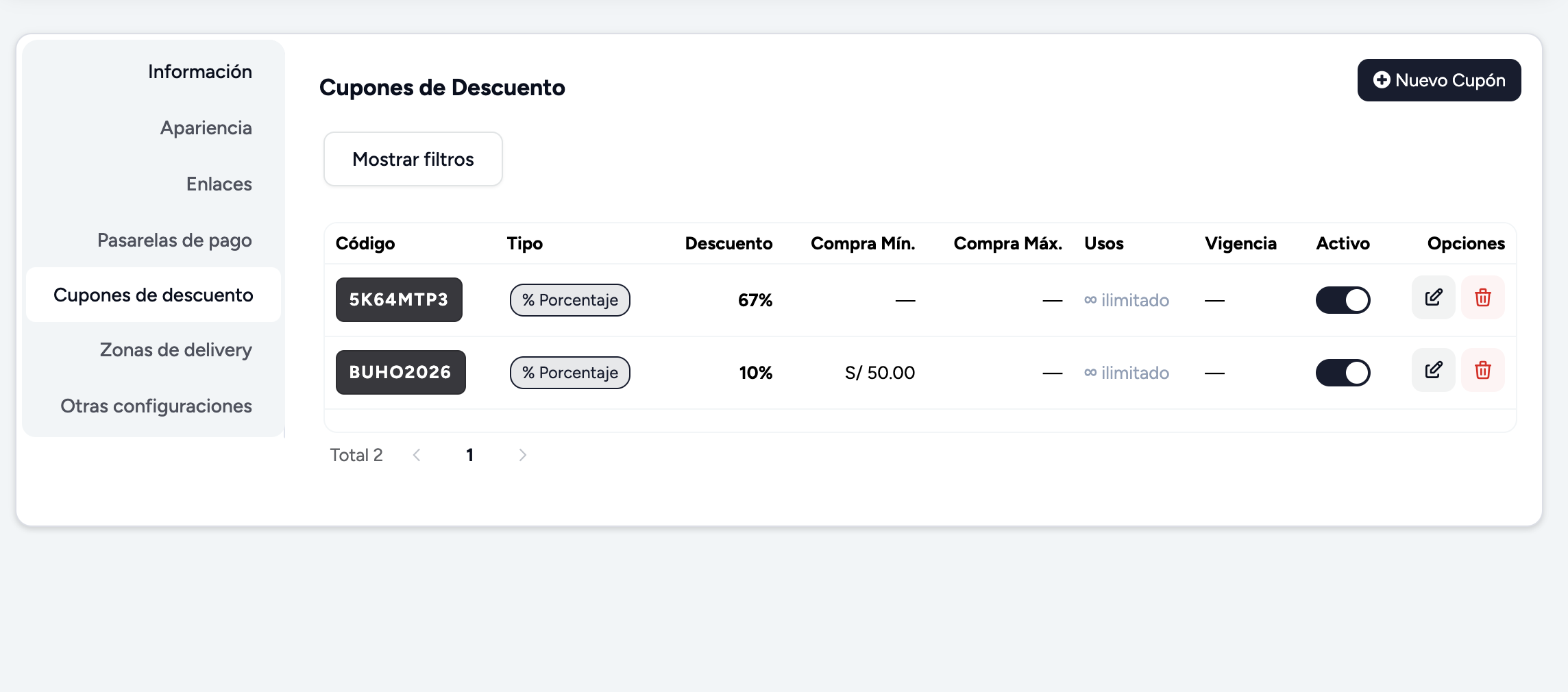 Gestión de cupones de descuento